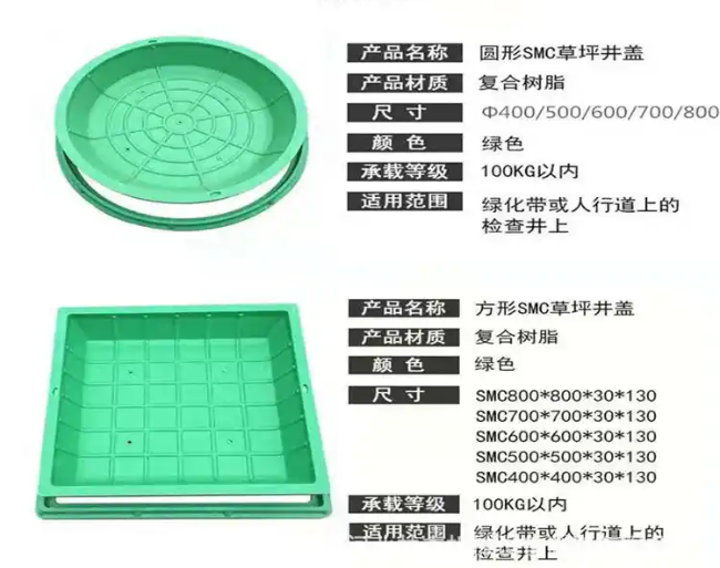 屯溪树脂复合种植井盖展示